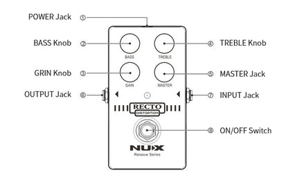 NUX REISSUE Recto Distortion