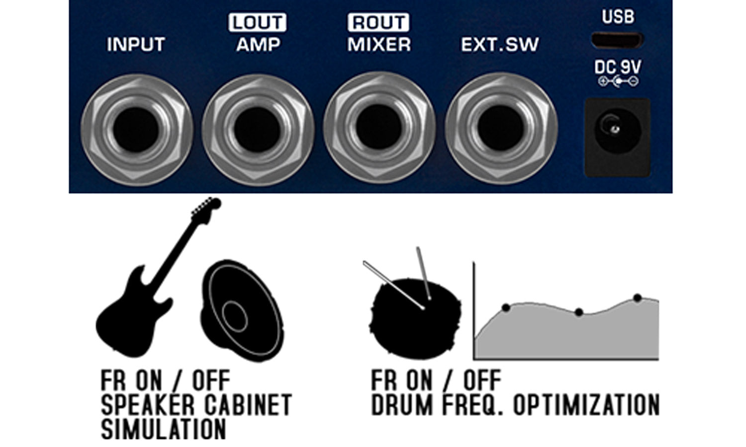 NUX VERDUGO NDL-5 JTC DRUM&amp;LOOP PRO