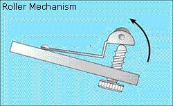 SHUBB C1 CAPO Stålstrengs Nikkel (6)