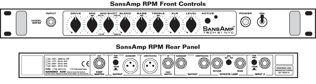 Tech21 SansAmp RPM (RPMBG)